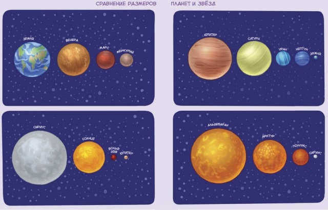 astronomiya-Kachur (1)